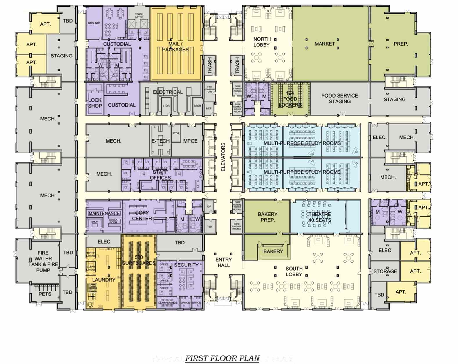 Ground Floor Plan“width=